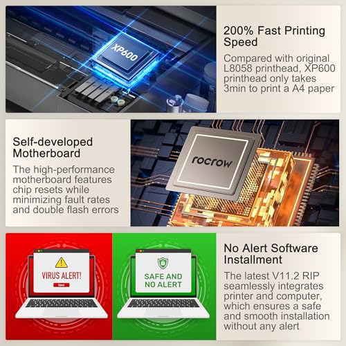 DTF Printer with White Ink Mixing and Roll Feeder, Automatic Cleaning, Includes Oven, Heat Press, Ink, Film S768700