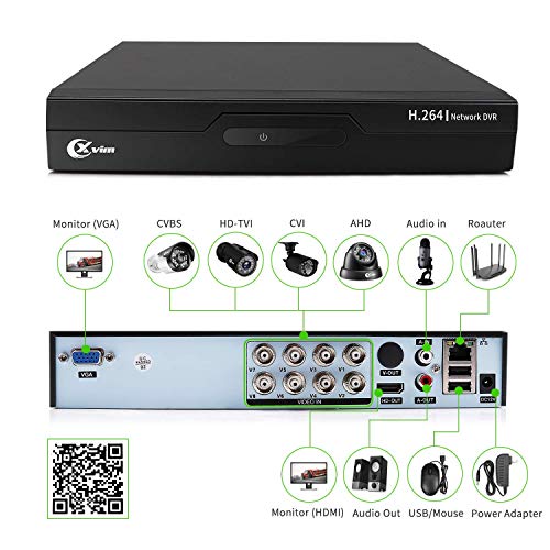 8CH 1080P Home Security Camera System with 1TB Hard Drive W78187