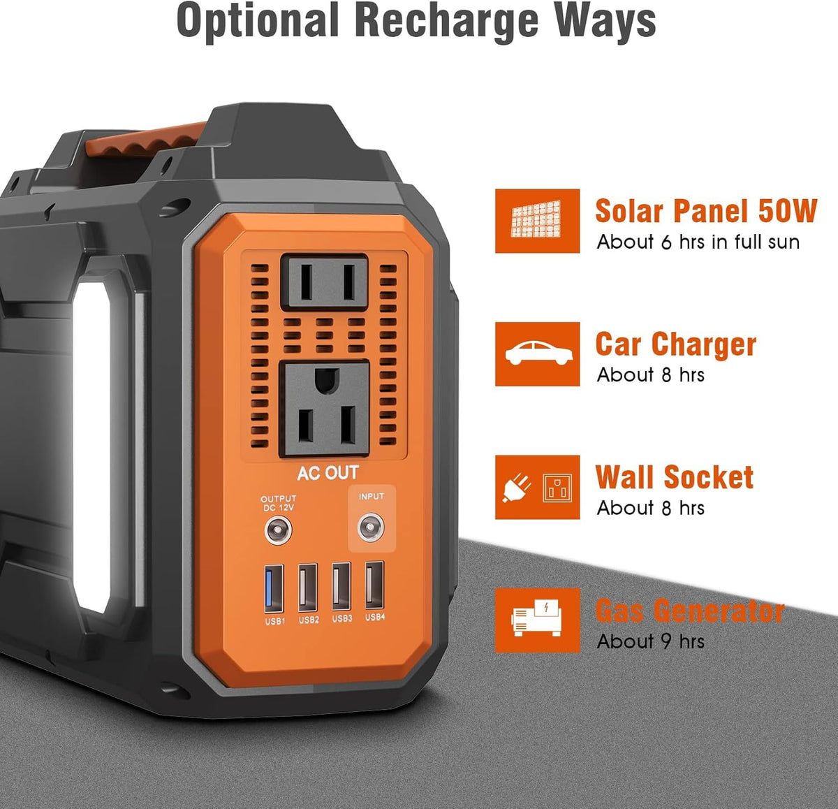 300W 280Wh Portable Power Station with DC AC Outlet B41901
