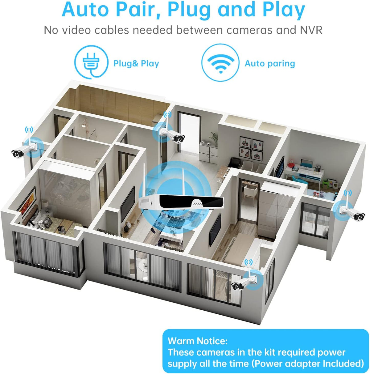 3MP Wireless Security Camera System with Audio A3403