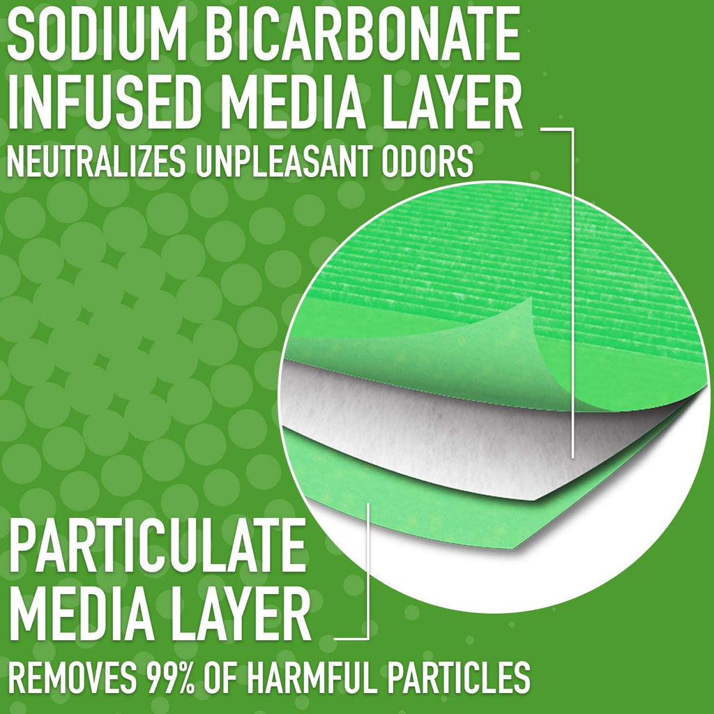 High Efficiency Cabin Air Filter with Baking Soda H901154