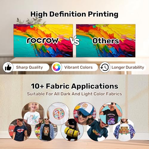 DTF Printer with White Ink Mixing and Roll Feeder, Automatic Cleaning, Includes Oven, Heat Press, Ink, Film S768700