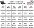 18-8 Stainless Steel Socket Head Cap Screws Z5104