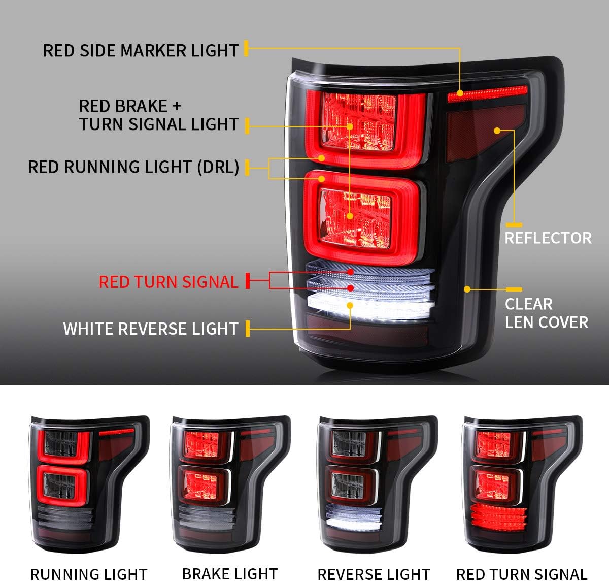 LED Projector Headlights and Clear Tail Lights with Red Turn Signal Lights for Ford F150 2018 2019 2020 F58213