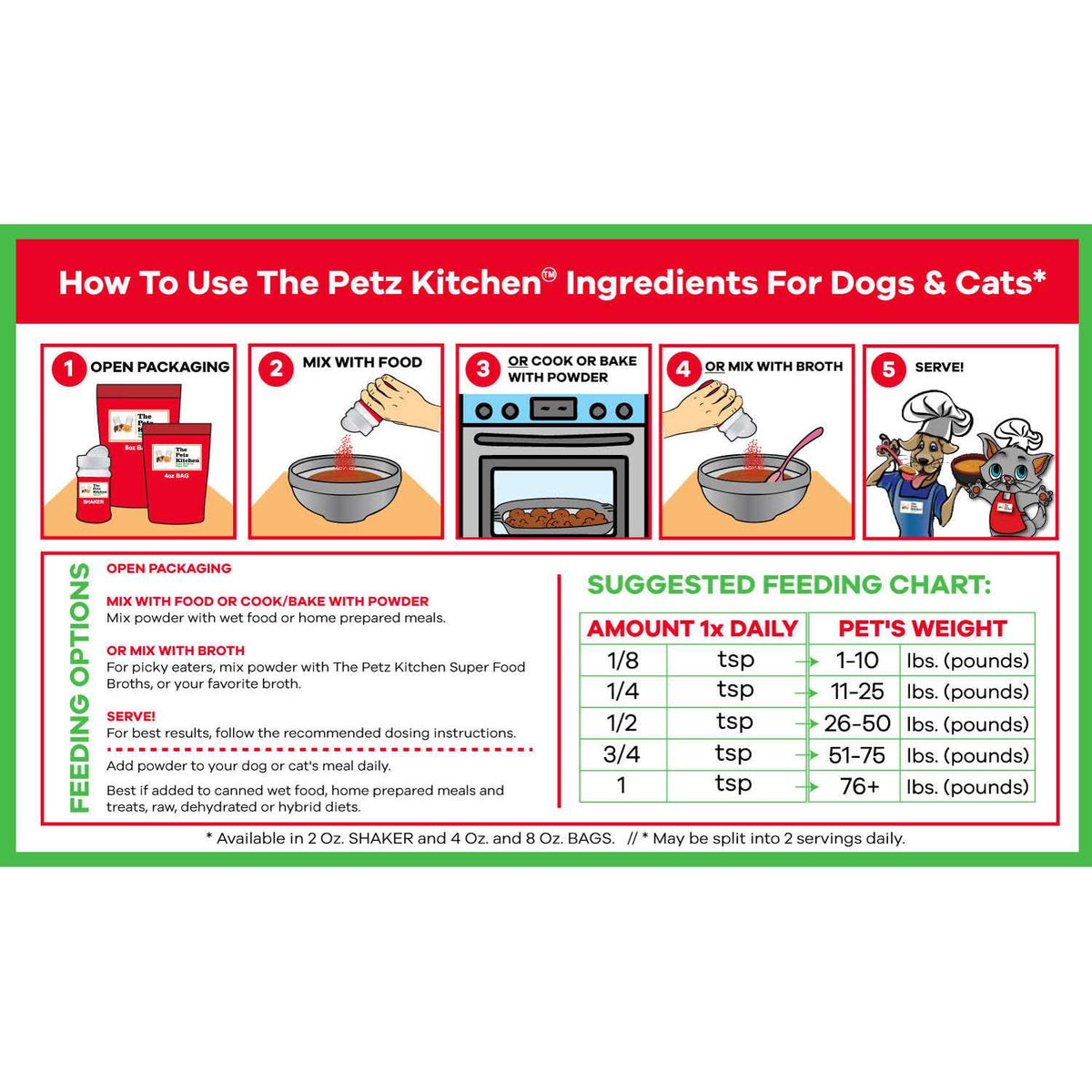 Turmeric Powder Dog & Cat Supplement Q2419