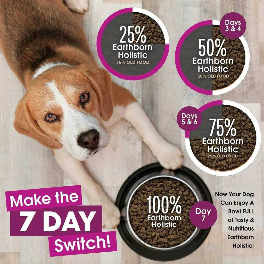 Grain Free Dog Food H47568