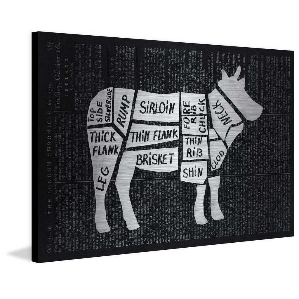 "Beef Cuts" Painting Print on Brushed Aluminum I369