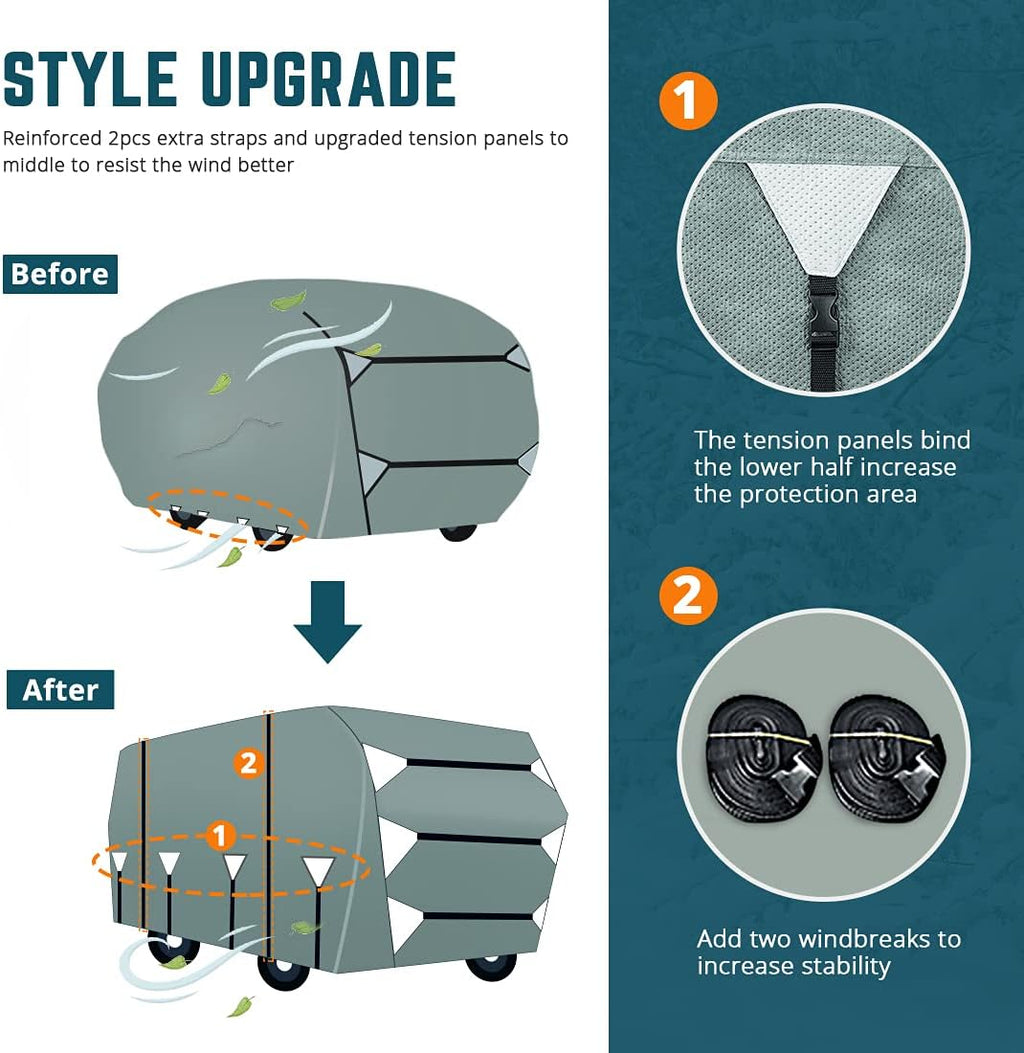 RV Cover, Extra-Thick 5 Layers Anti-UV Top Panel, Fits 40'-43' Motorhome, Water-Proof, with 2Pcs Extra Straps & 4 Tire Covers Z51406