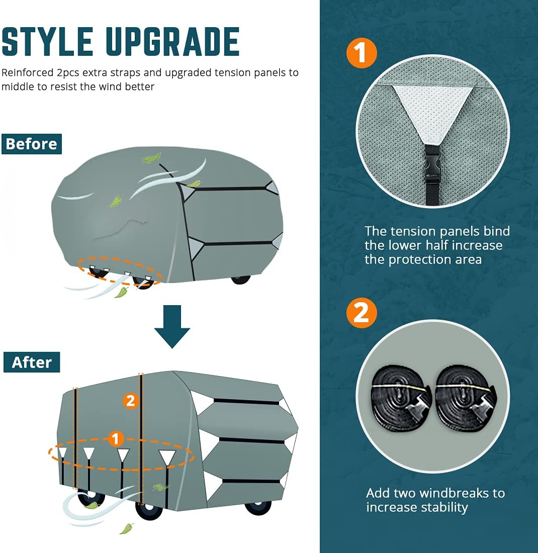 RV Cover, Extra-Thick 5 Layers Anti-UV Top Panel, Fits 40'-43' Motorhome, Water-Proof, with 2Pcs Extra Straps & 4 Tire Covers Z51406