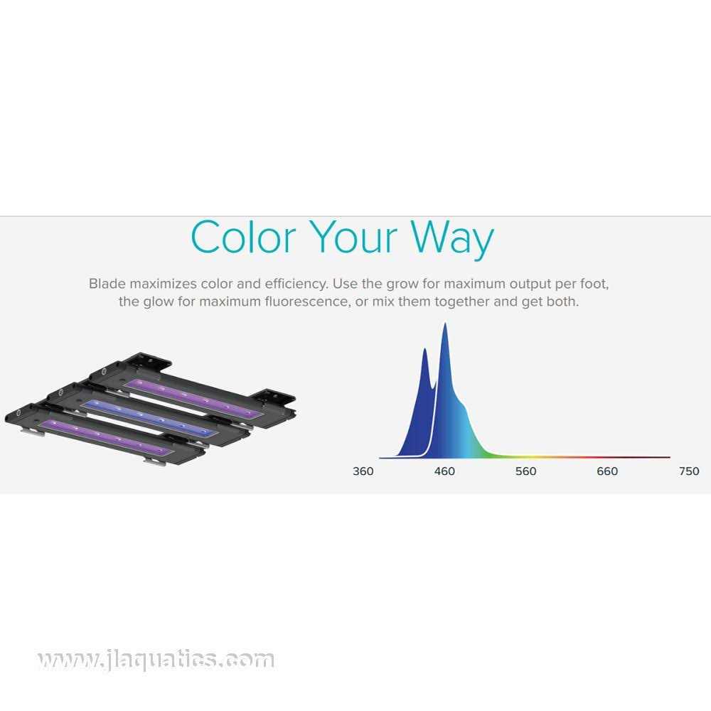 Smart LED Strip A266