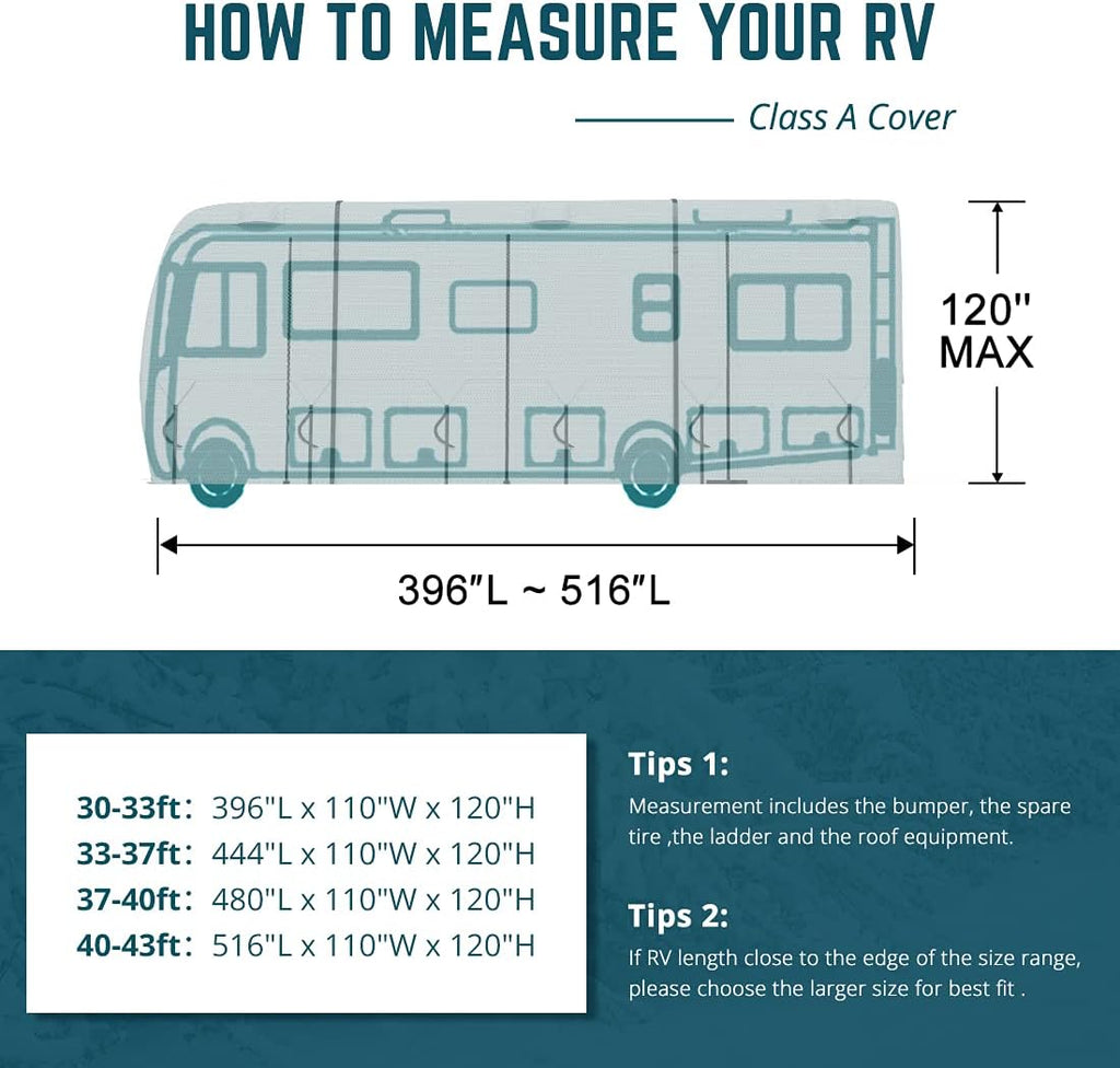 RV Cover, Extra-Thick 5 Layers Anti-UV Top Panel, Fits 40'-43' Motorhome, Water-Proof, with 2Pcs Extra Straps & 4 Tire Covers Z51406