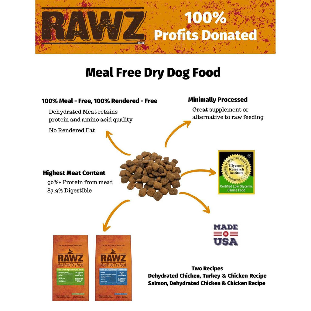 Chicken & Turkey Dry Dog Food P769