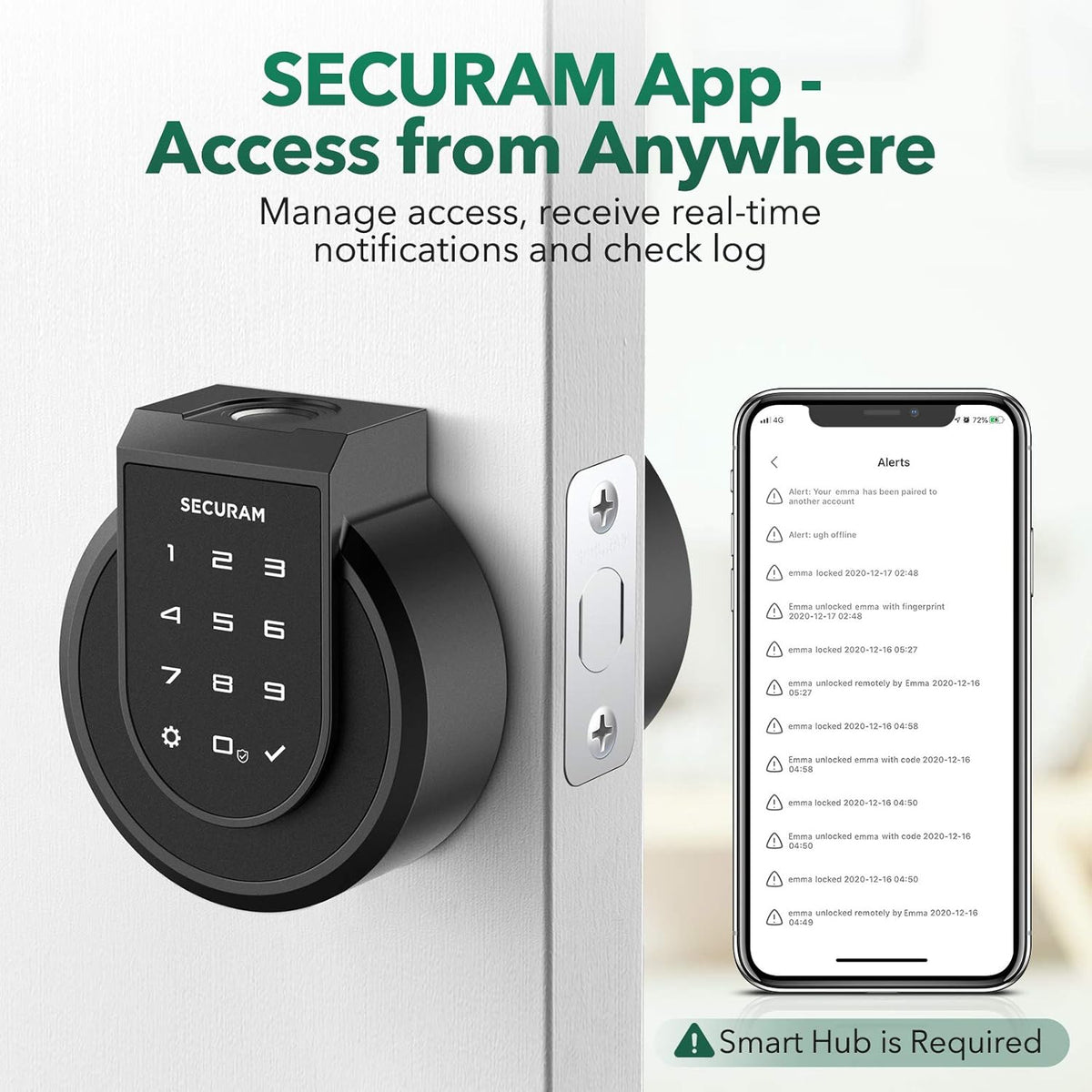 Touch Smart Lock Deadbolt with Smart Hub, Fingerprint, Touchpad, Remote Control, Voice Control, Auto-relock and Alarm Y96477