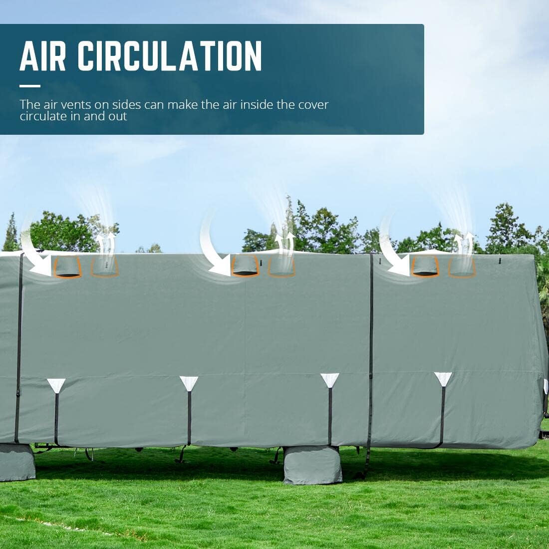 RV Cover, Extra-Thick 5 Layers Anti-UV Top Panel, Fits 40'-43' Motorhome, Water-Proof, with 2Pcs Extra Straps & 4 Tire Covers Z51406