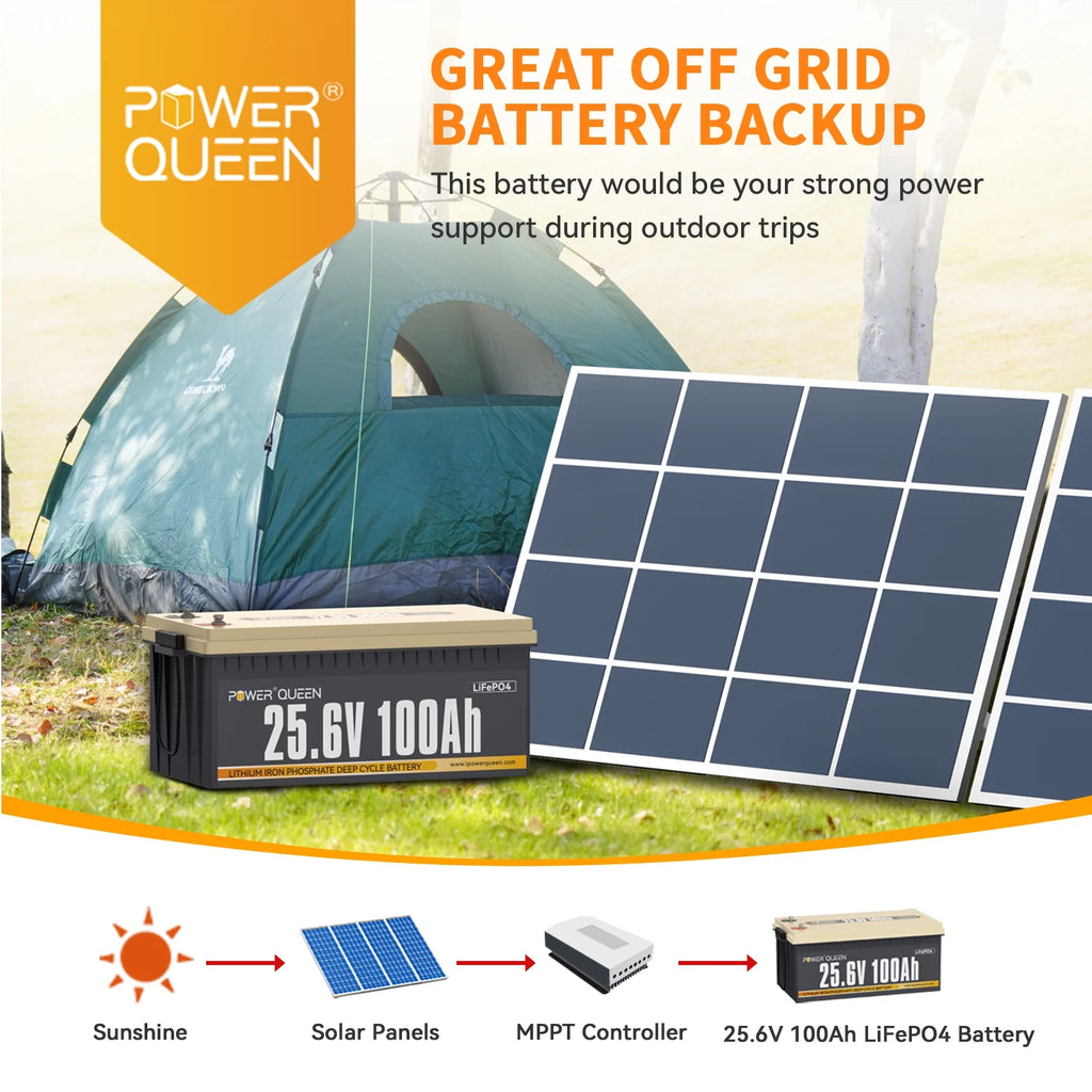 24V 100Ah LiFePO4 Lithium Battery Y63197