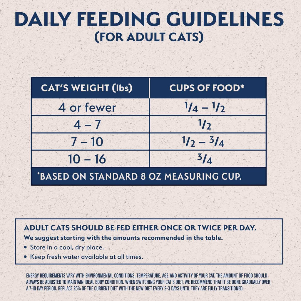 Limited Ingredient Duck & Green Pea Grain-Free Dry Cat Food P604